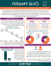 oral health fact sheet thumbnail